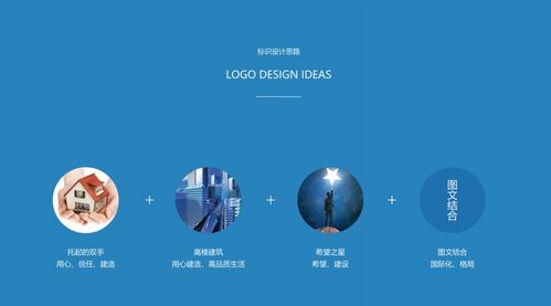 伟业建筑装饰Logo设计与劳务服务 构建专业形象与高效协作体系